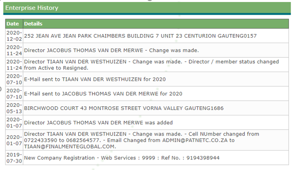 cipc_finalmente_tiaan_resign.png cipc_finalmente_tiaan_resign.png