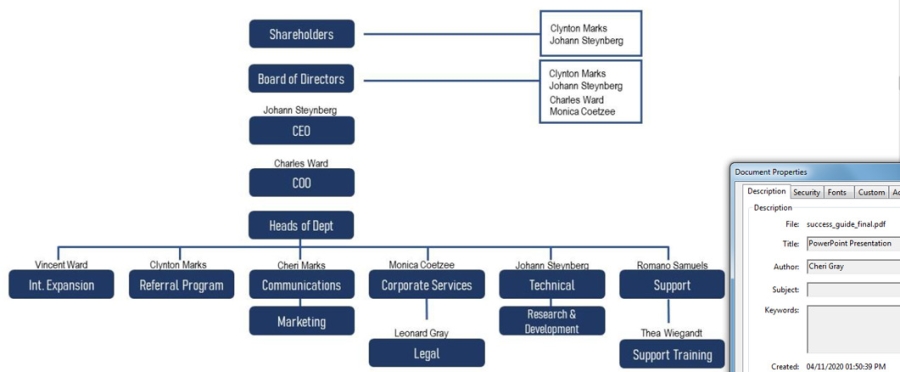 mti_structure.jpg mti_structure.jpg