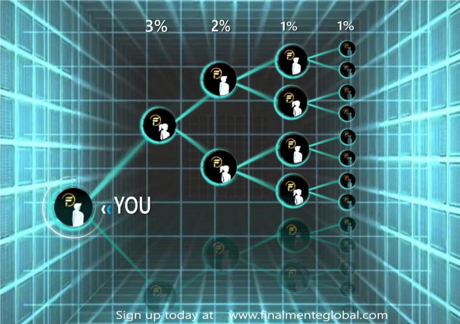 finalmente_pyramid.png finalmente_pyramid.png