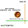 fcoin_eth_btc.png