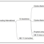 organogram.png